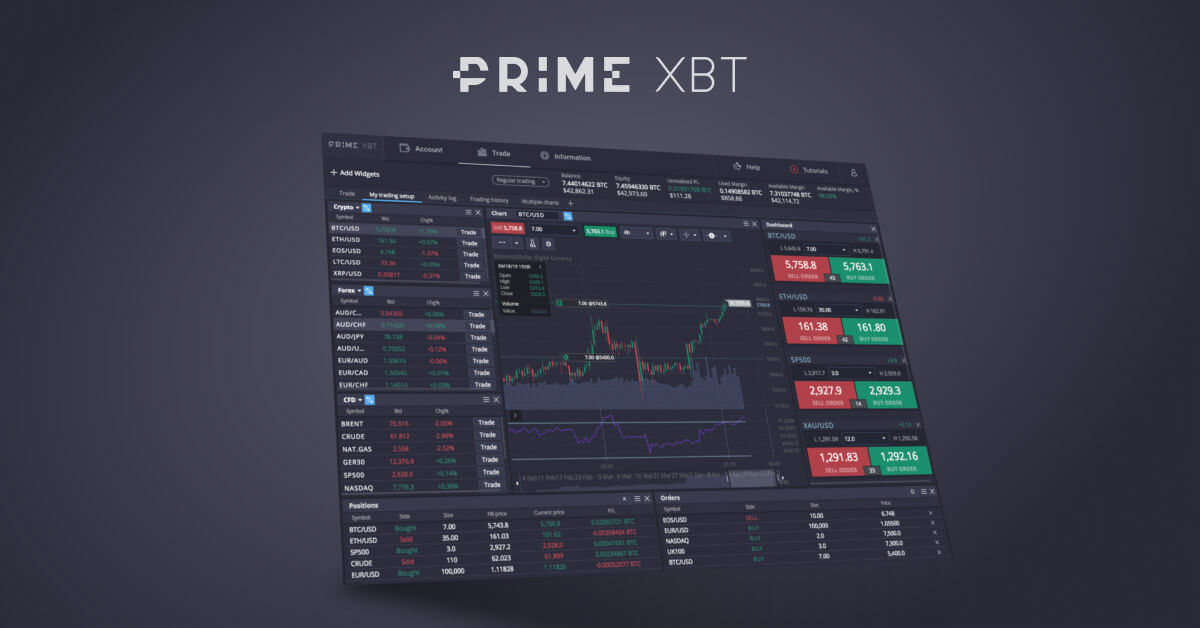 The Ultimate Guide to PrimeXBT Trading The Ultimate Guide to PrimeXBT Trading